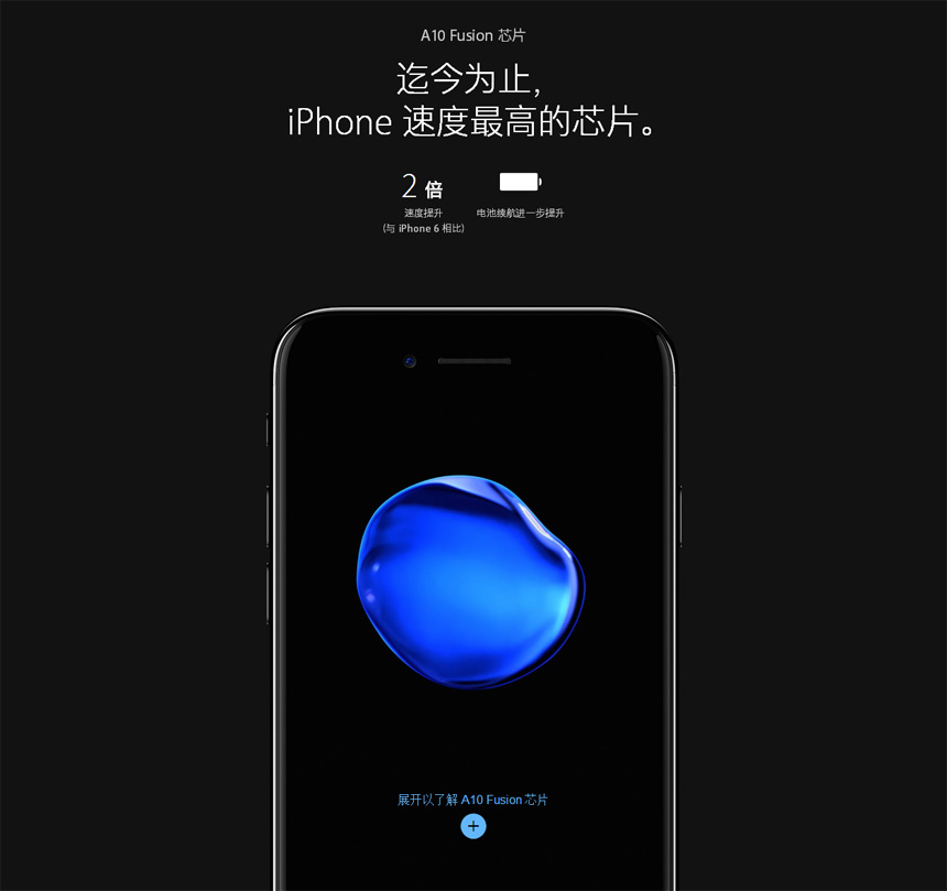 蘋果 iPhone 7 國行全網(wǎng)4G版