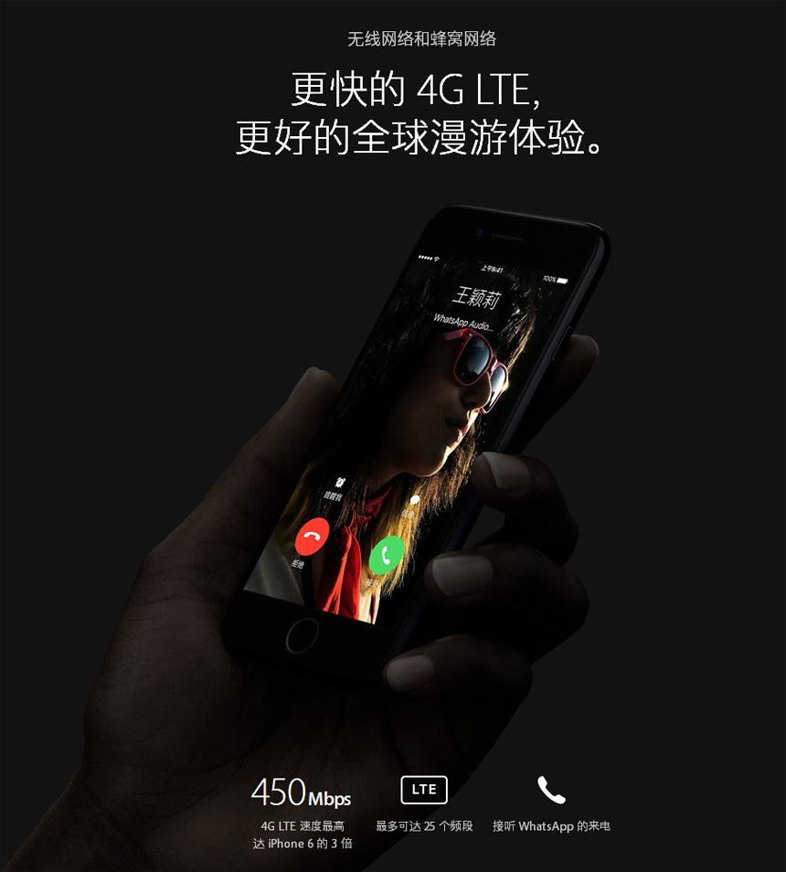 蘋果 iPhone 7 國行全網(wǎng)4G版